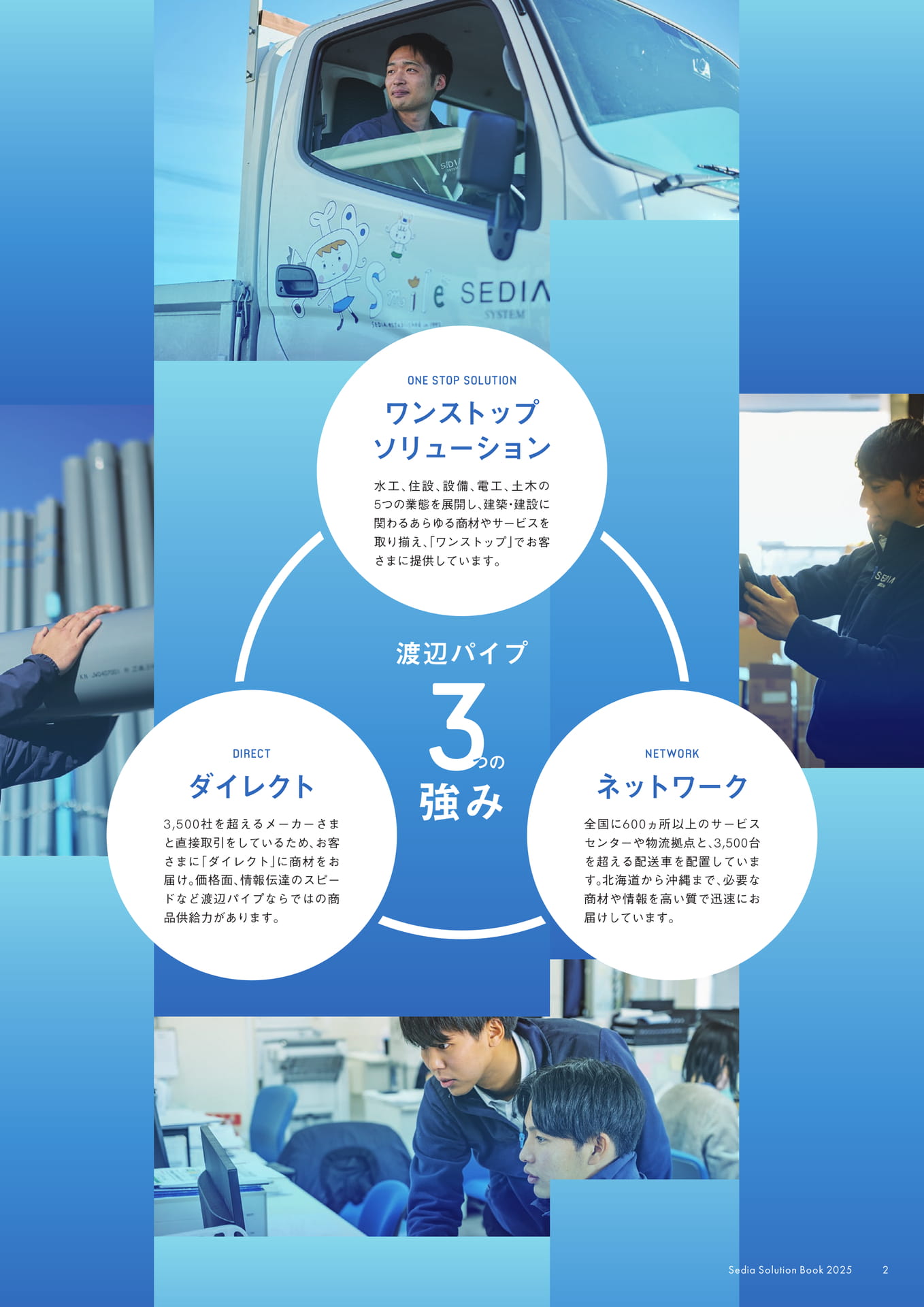 Page 03
