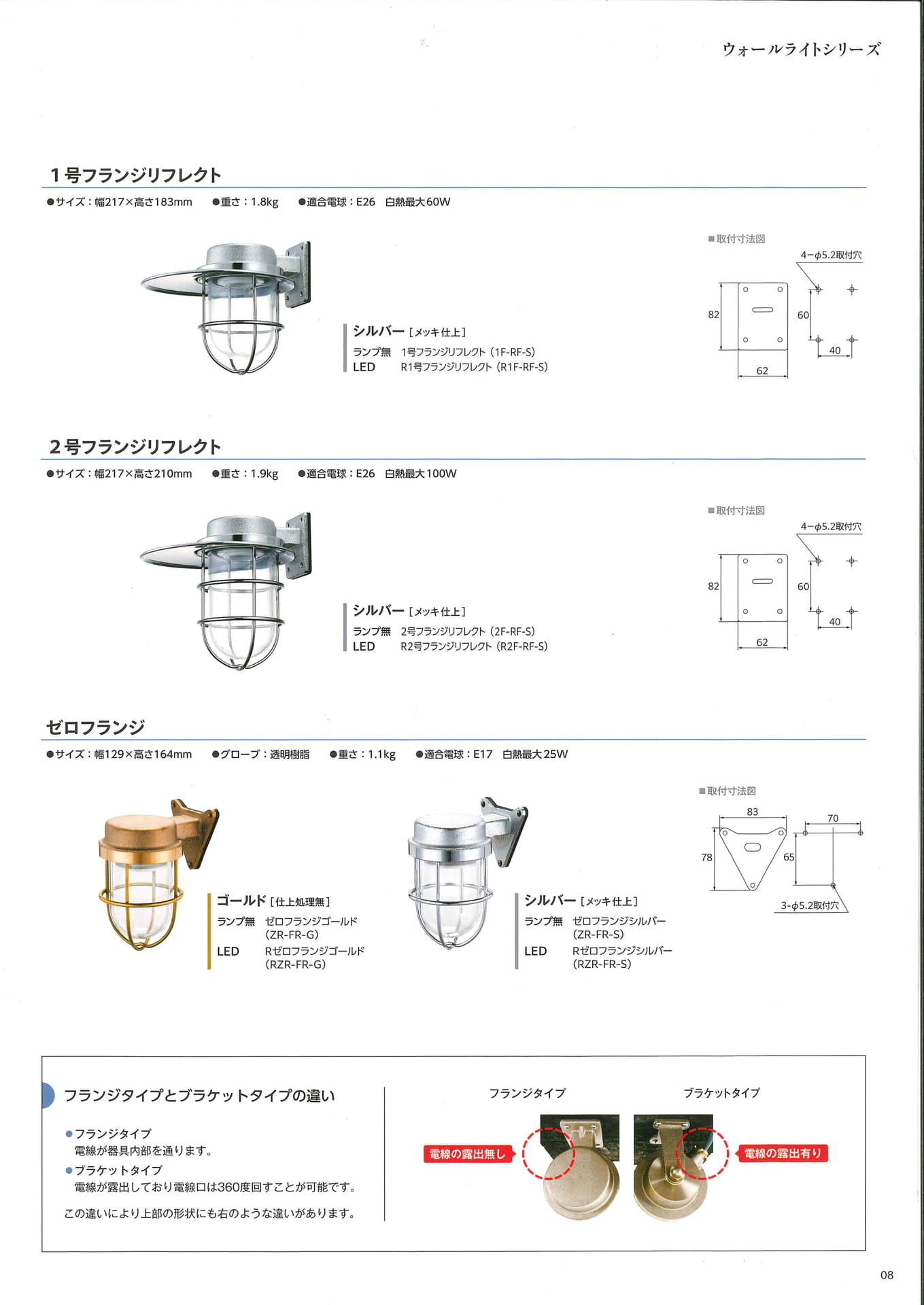 松本船舶電機製作所 マリンランプ マリンライト  ウォールライトシリーズ 屋内屋外兼用