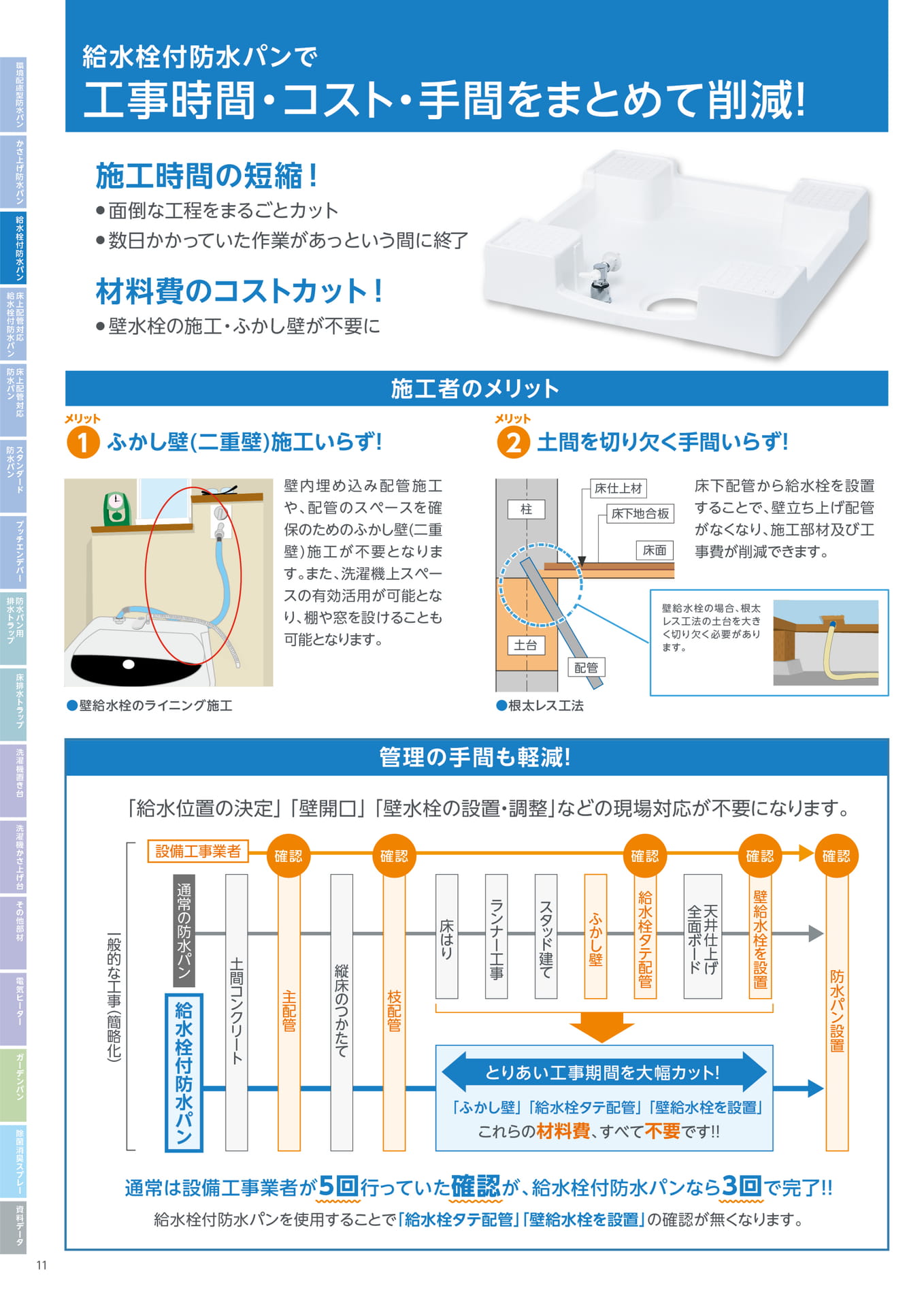 テクノテック 給水栓付防水パン 工事時間・コスト・手間削減で効率化