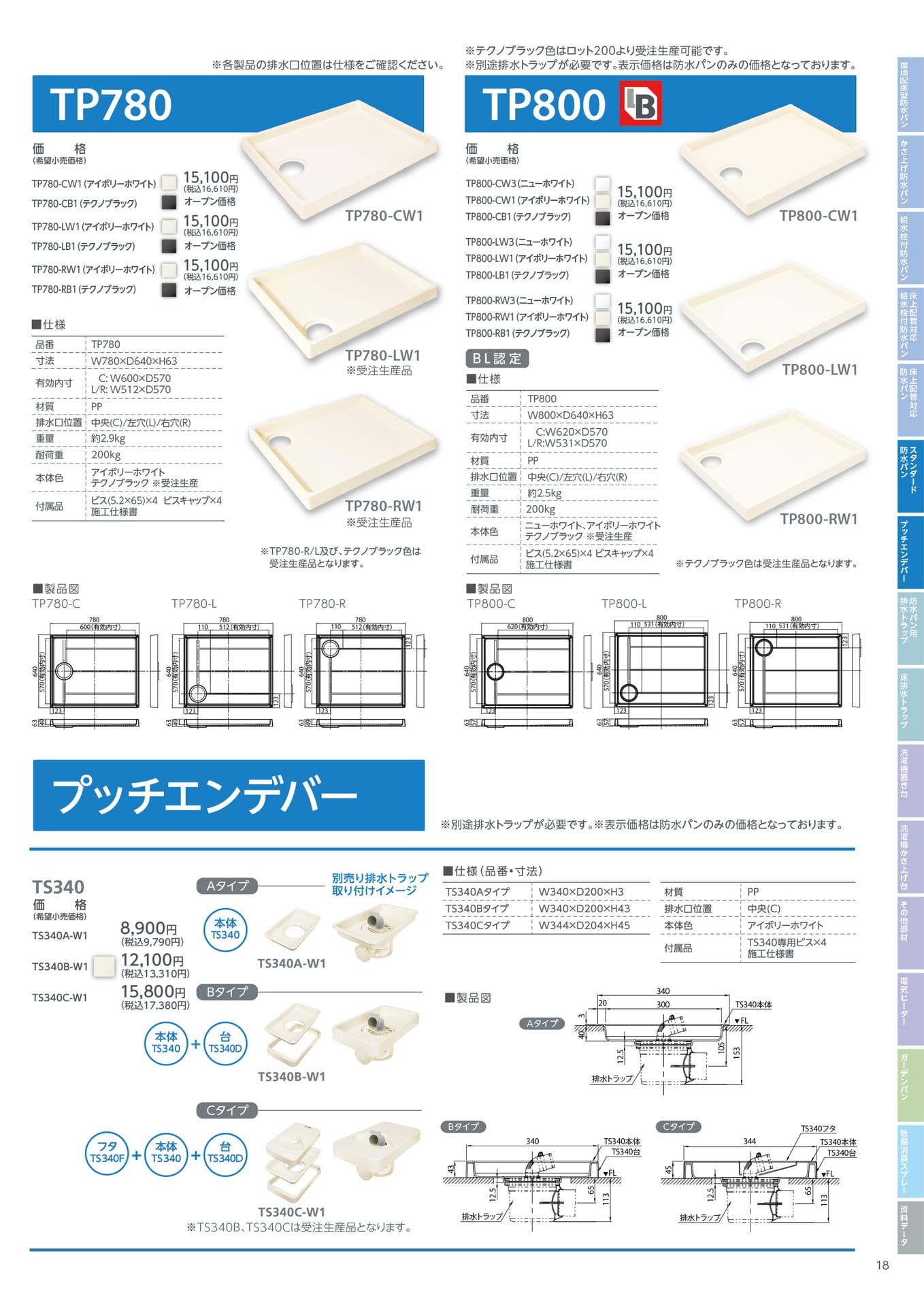 テクノテック スタンダード防水パン プッチエンデバー
