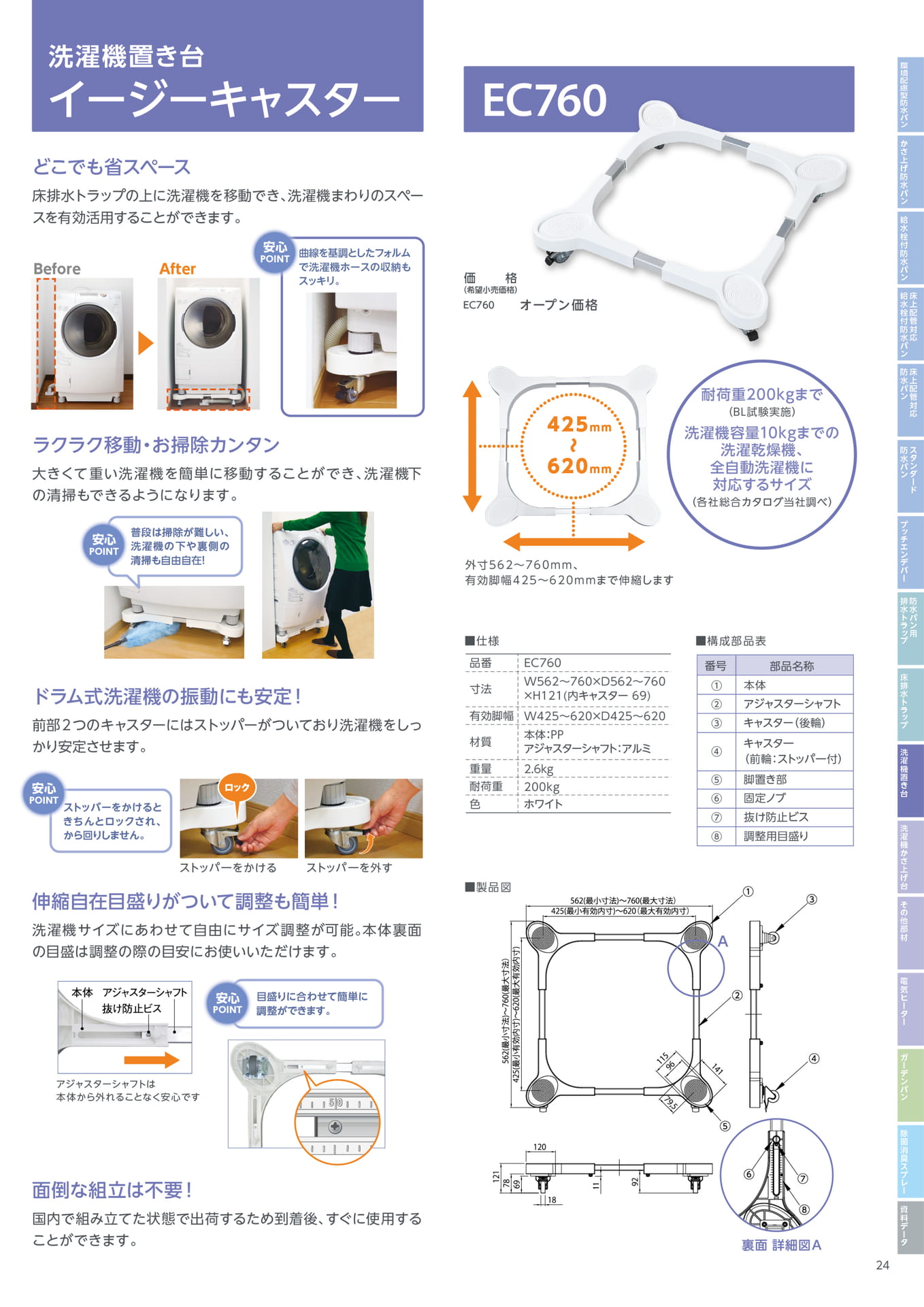 テクノテック 洗濯機置き台 イージーキャスター