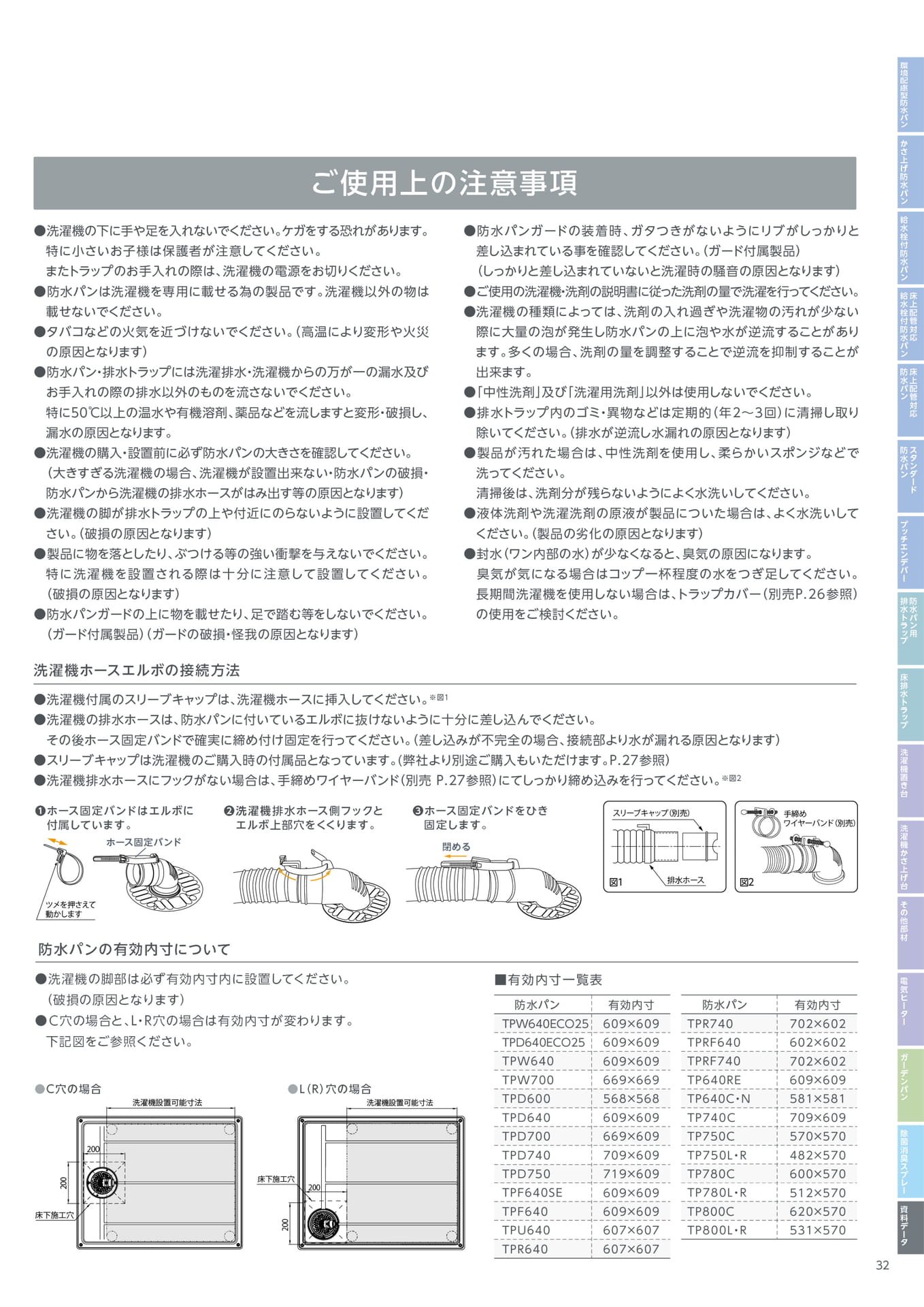 テクノテック ご使用上の注意事項